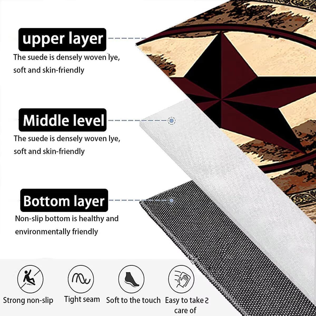 Round Decorative Area Rug 3Ft for Bedroom Study Room, Low Pile Modern Floor Carpet with Star Design - Image 2